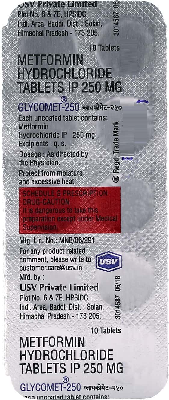 GLYCOMET 250 MG TAB